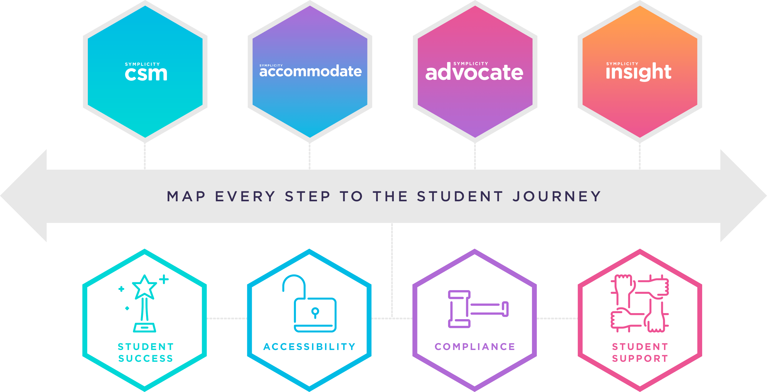 Symplicity One - Premium Colorful Art Gallery - HD